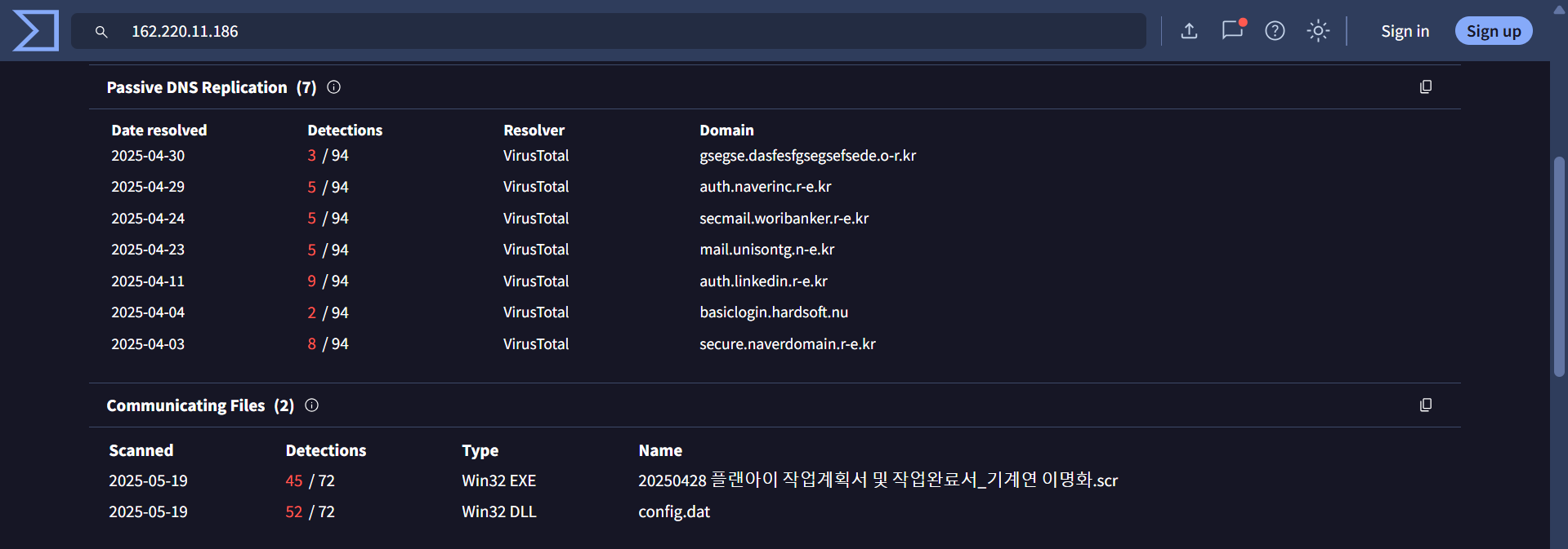 Kimsuky APT infrastructure