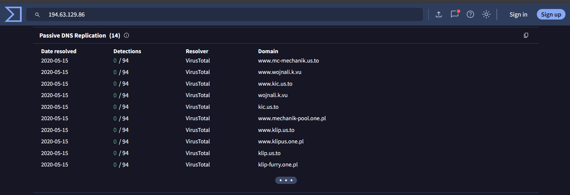Kimsuky APT infrastructure