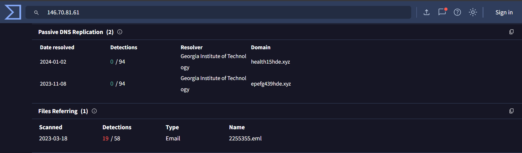 Kimsuky APT infrastructure