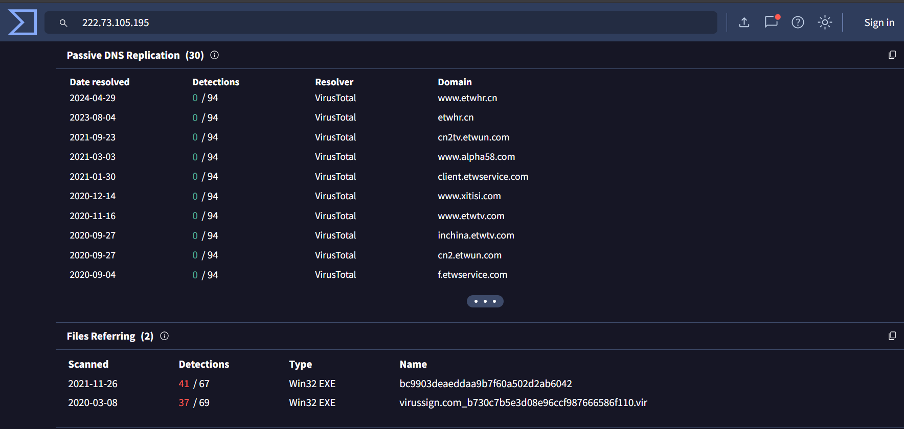 Kimsuky APT infrastructure