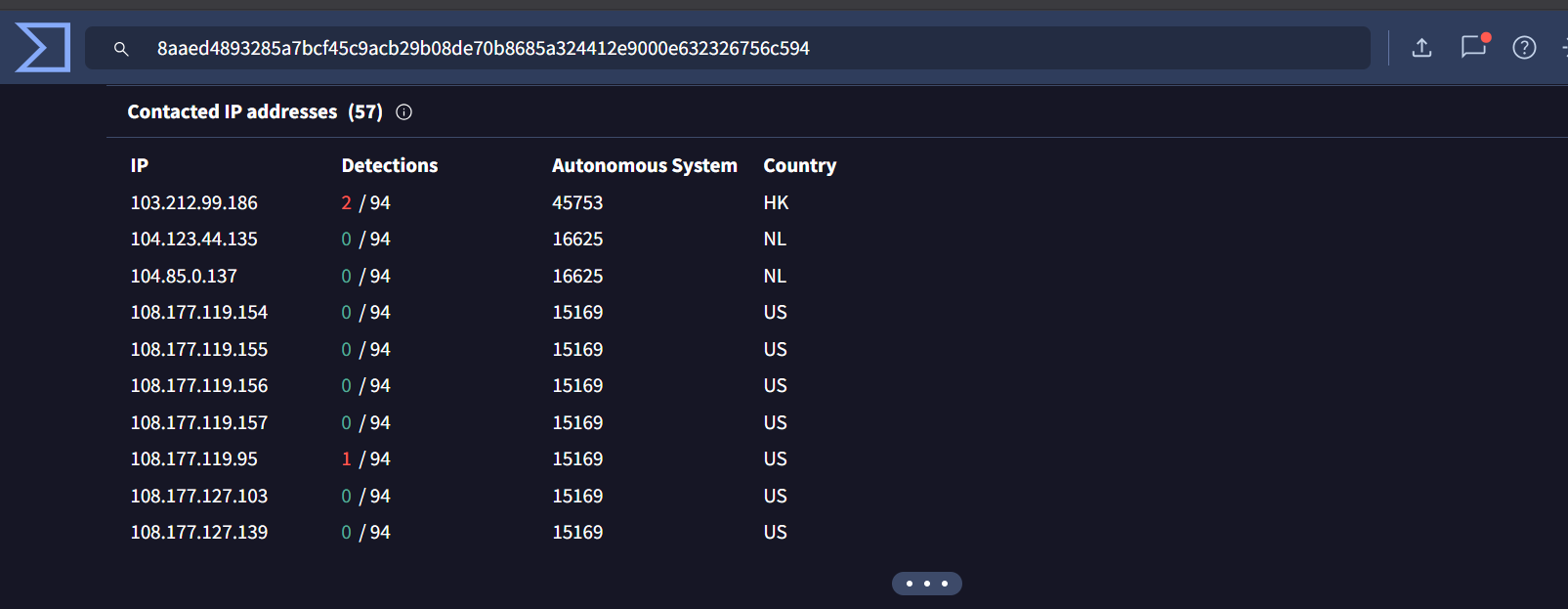 Kimsuky APT infrastructure