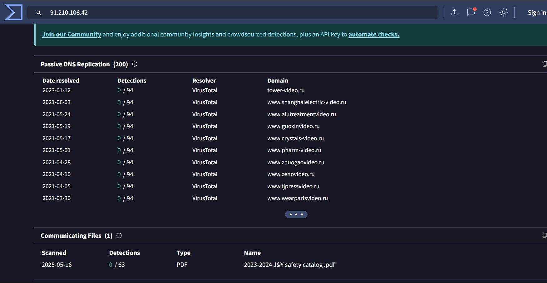 Kimsuky APT infrastructure