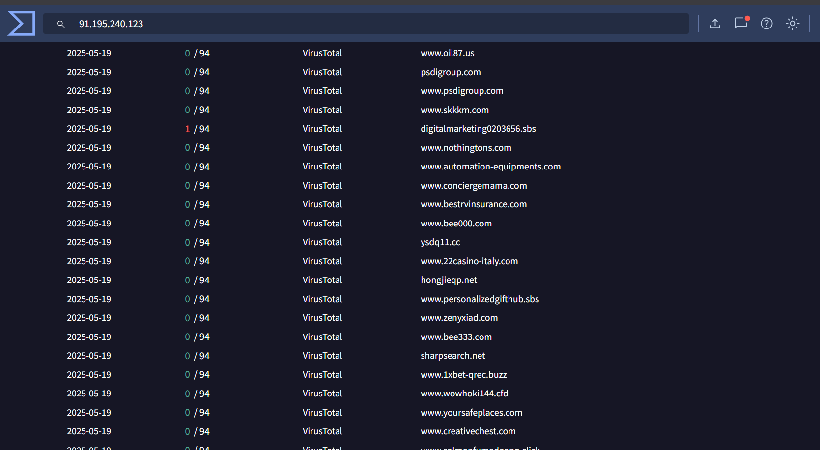 Kimsuky APT infrastructure